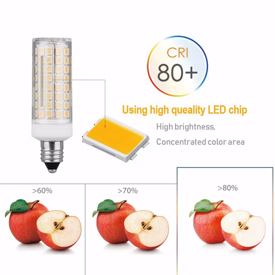 Luci a LED dimmerabili Mini 102 Lampadine a mais LED G4 G9 Ba15D E11 E12 E14 E17 9W Sostituisci le lampade alogene da 80W 220V 110V per la casa